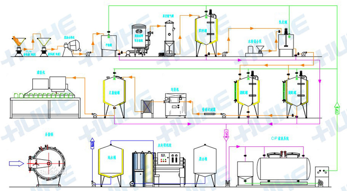 ���{���a����ˇ���̈D