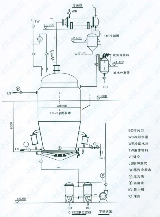 多能提取罐結(jié)構(gòu)圖展示
