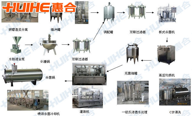 ���������a����ˇ���̈Dչʾ